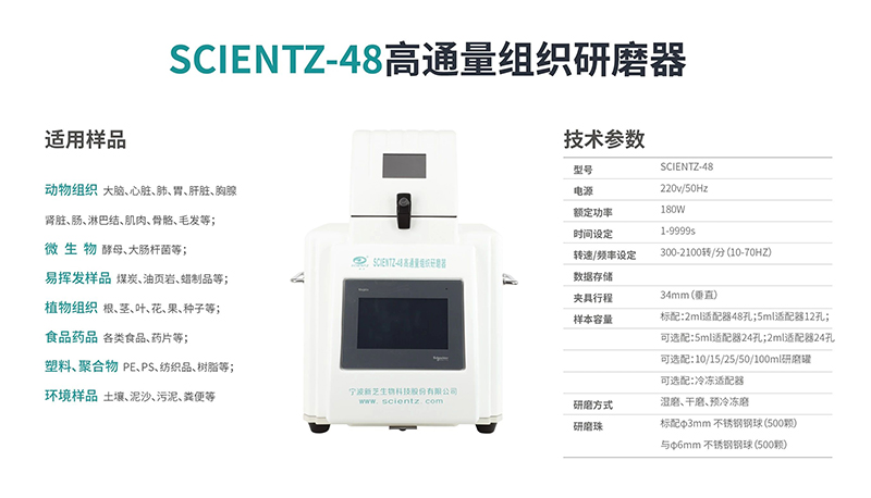 高通量組織研磨器