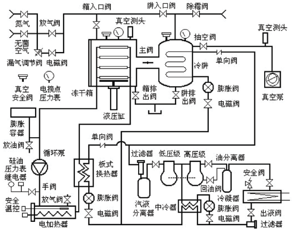 b72730253f69fb70