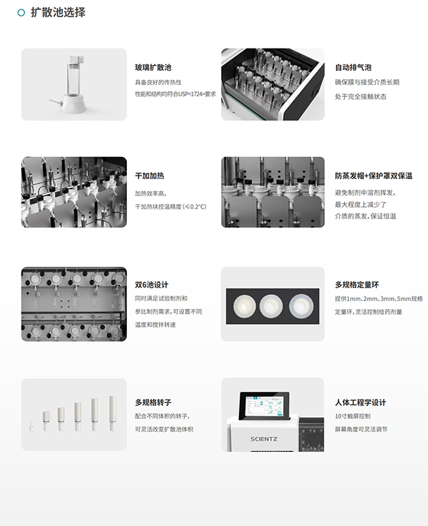 全自動透皮擴散取樣系統