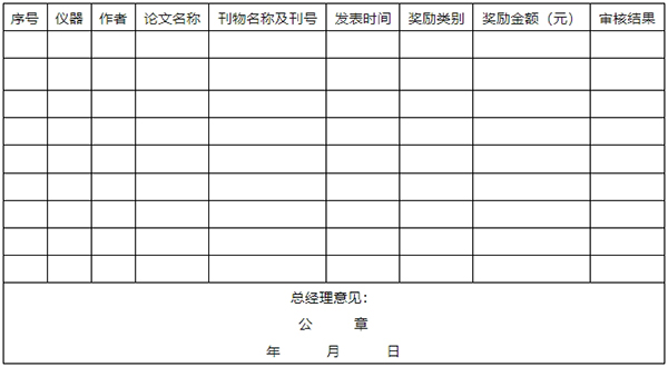 附件3科研獎勵公示